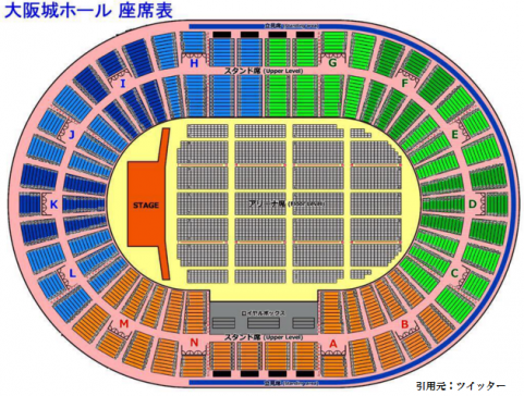 大阪城ホール座席表全体図