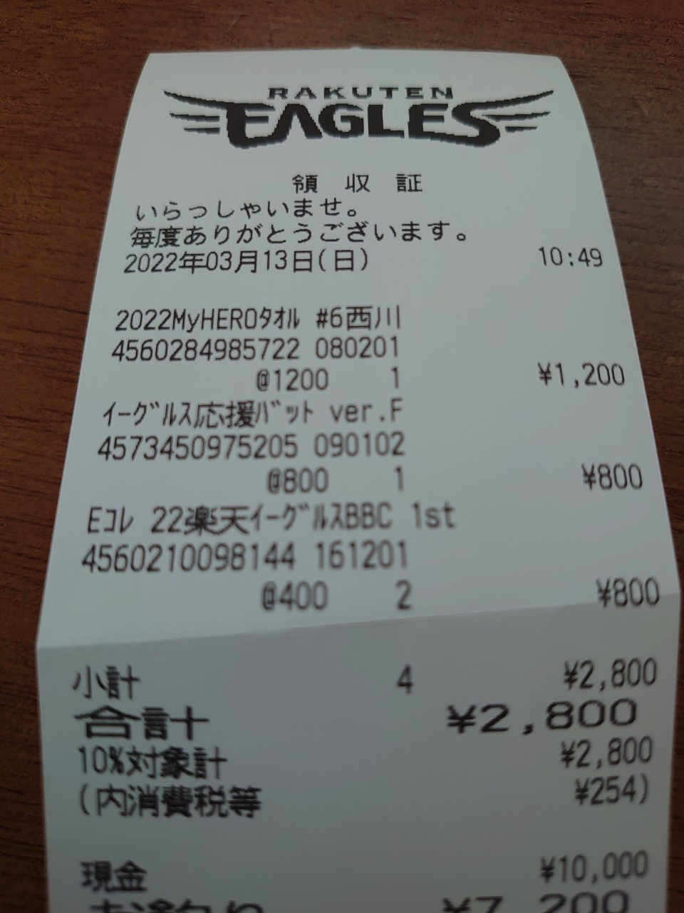 LINE_ALBUM_313楽天静岡球場_220409_8